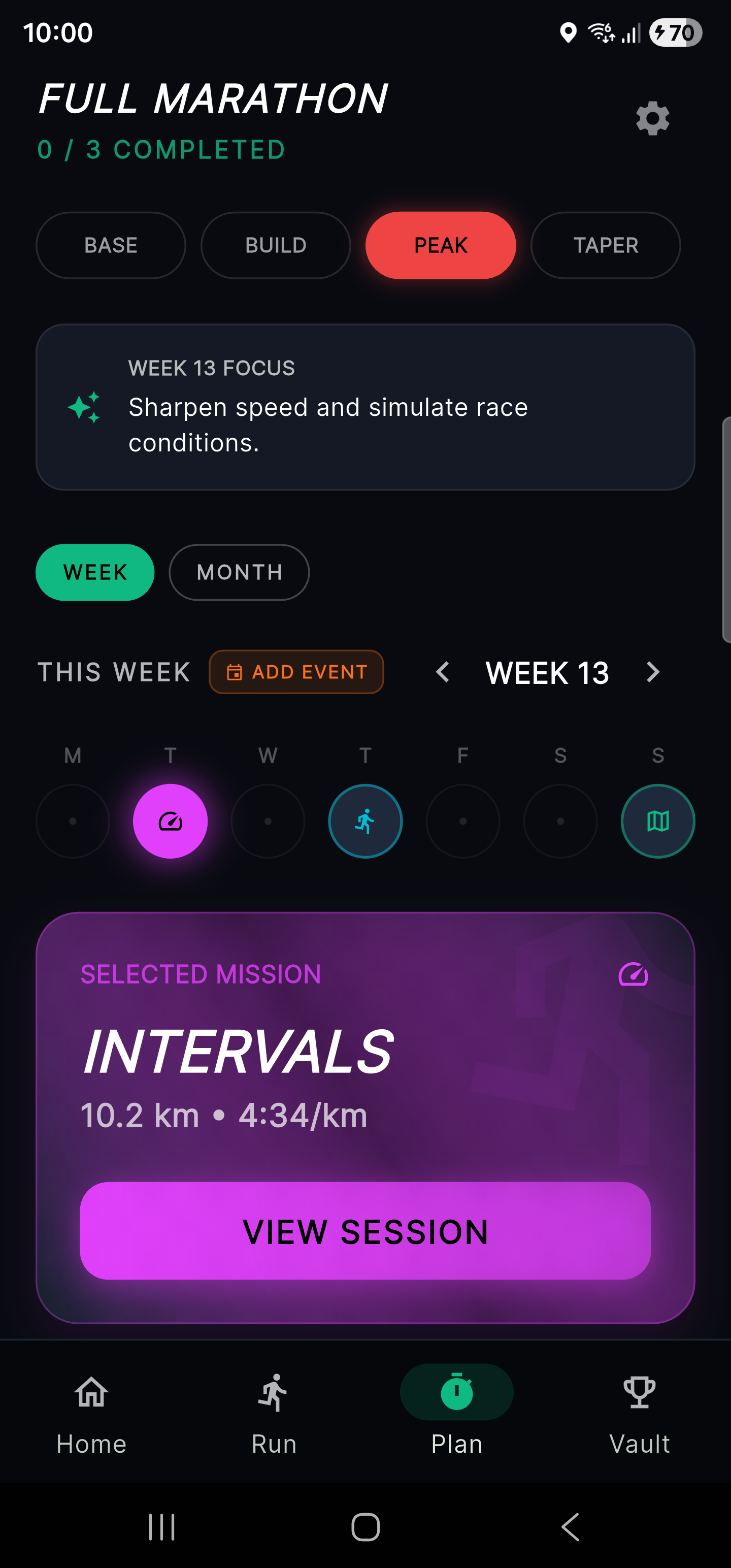 AI Coach Plan