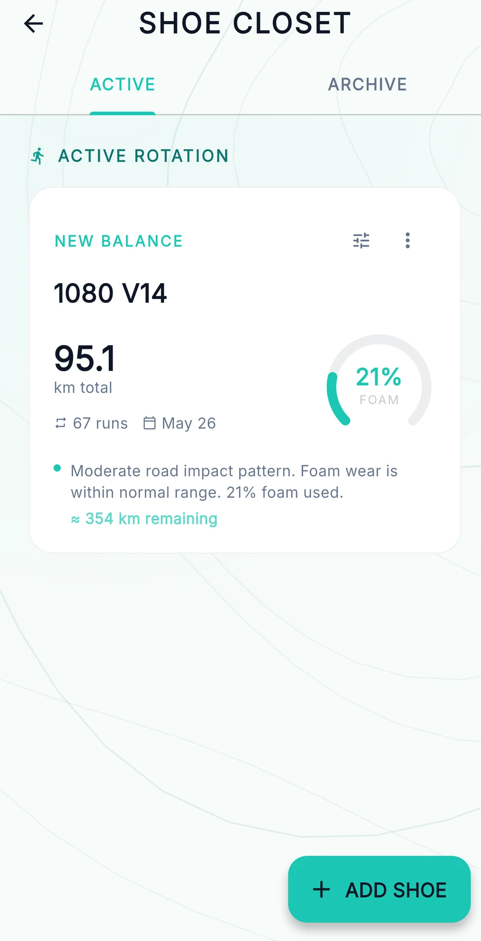 Shoe closet showing a New Balance 1080 V14 with 95.1 kilometres logged, 21 per cent of foam used and about 354 kilometres remaining